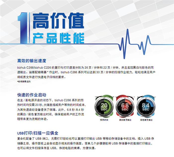 柯尼卡美能達C226彩色復印機高效的輸出速度-科頤辦公 柯尼卡美能達C226彩色復印機高效的輸出速度-科頤辦公