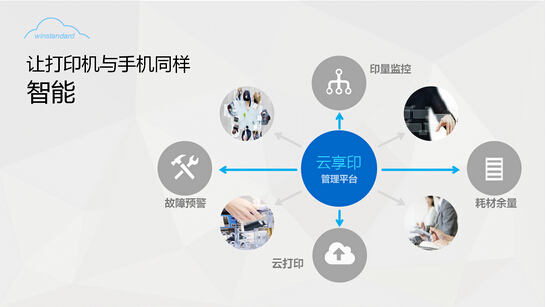 柯尼卡美能達(dá)攜萬(wàn)企達(dá)推出全新“云打印”彩色復(fù)合機(jī)新品-科頤辦公 柯尼卡美能達(dá)攜萬(wàn)企達(dá)推出全新“云打印”彩色復(fù)合機(jī)新品-科頤辦公