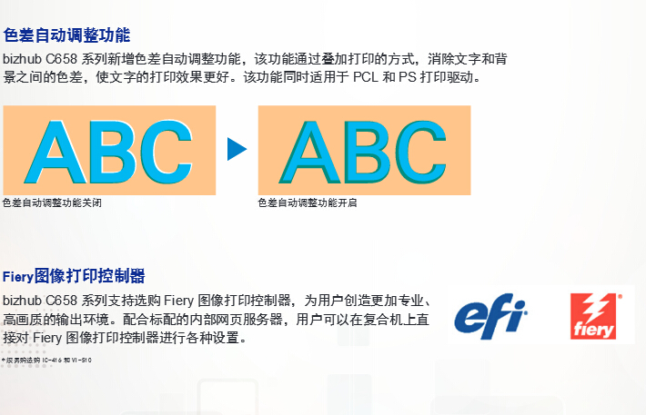 柯尼卡美能達彩色復印機C458精美畫質再升級-科頤辦公 柯尼卡美能達彩色復印機C458精美畫質再升級-科頤辦公