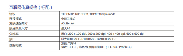 柯尼卡美能達558互聯網傳真規格-科頤辦公 柯尼卡美能達558互聯網傳真規格-科頤辦公
