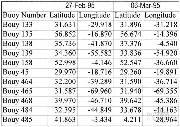 柯尼卡美能達(dá)306 A3打印樣張 -科頤辦公 柯尼卡美能達(dá)306 A3打印樣張 -科頤辦公