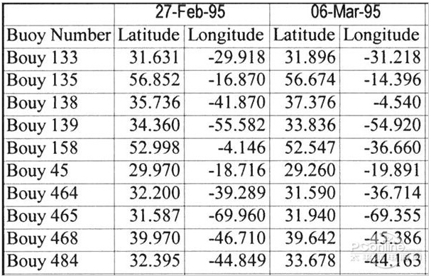 柯尼卡美能達(dá)C266打印樣張-科頤辦公