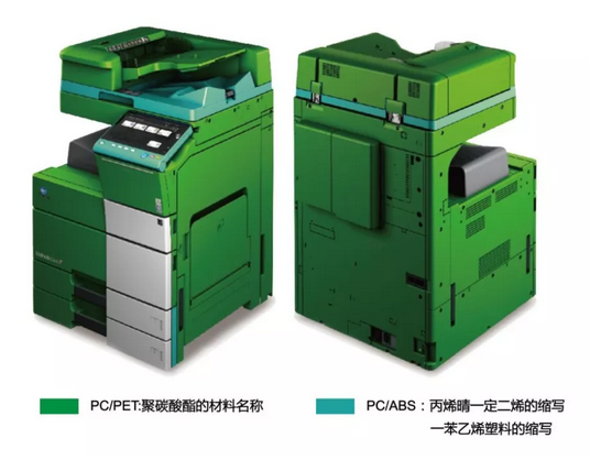 bizhub 658e系列采用環保材料