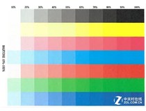 質(zhì)量 柯尼卡美能達復印機bizhubC266的印品仔細比對