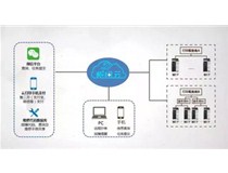 超級英雄再牛X，能讓你不加班嗎？柯尼卡美能達復印機能！