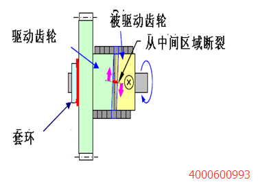 柯尼卡美能達(dá)BH163卡紙問題-科頤辦公